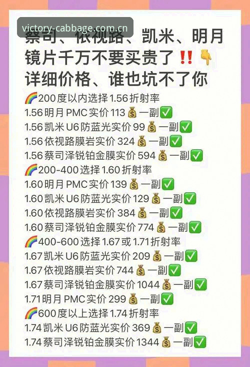 5个冠军白菜网论坛网手机版避坑要点，新手和老手都该看看