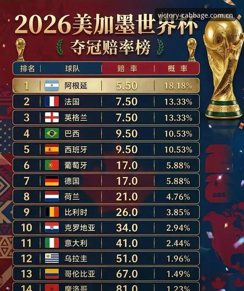 2026世界杯同性情侣拥吻照走红事件全解析
